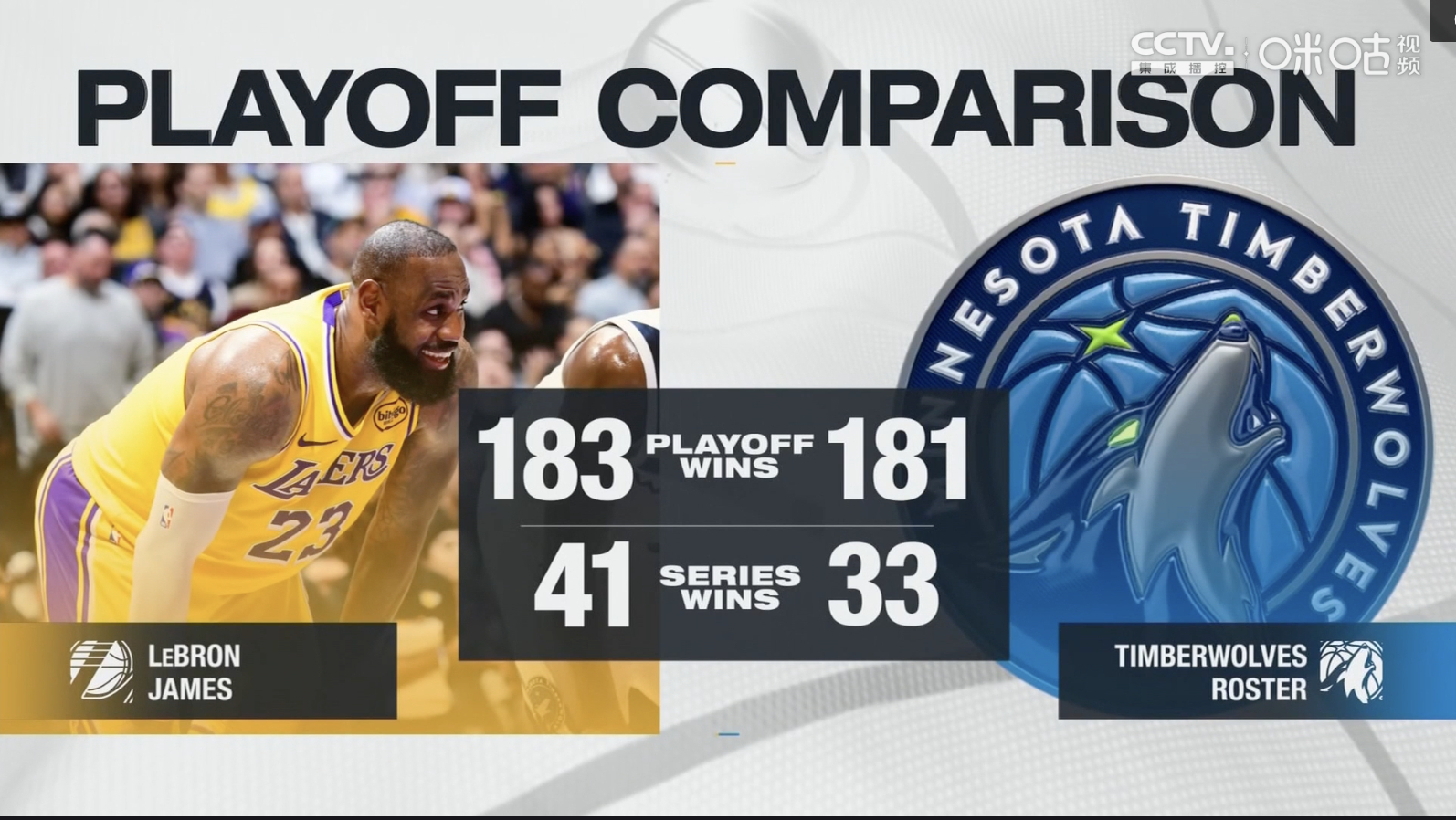 乐鱼真人Doinb巅峰对决，詹姆斯与50激战独行侠分钟，绝杀胜负难料！(詹姆斯单挑视频)